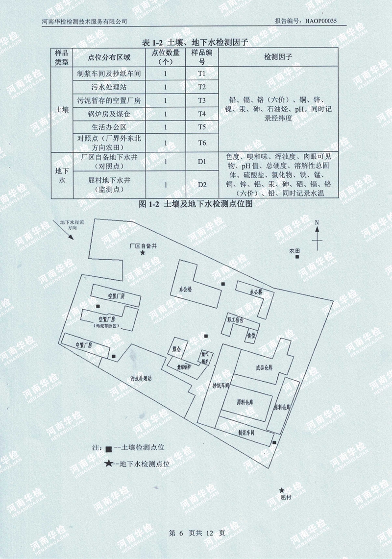 復(fù)興紙業(yè)土壤及地下水自行監(jiān)測報(bào)告(圖10)