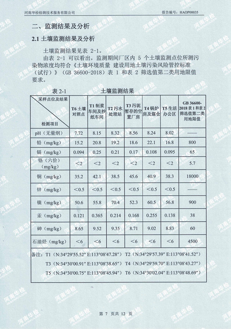 復(fù)興紙業(yè)土壤及地下水自行監(jiān)測報(bào)告(圖11)